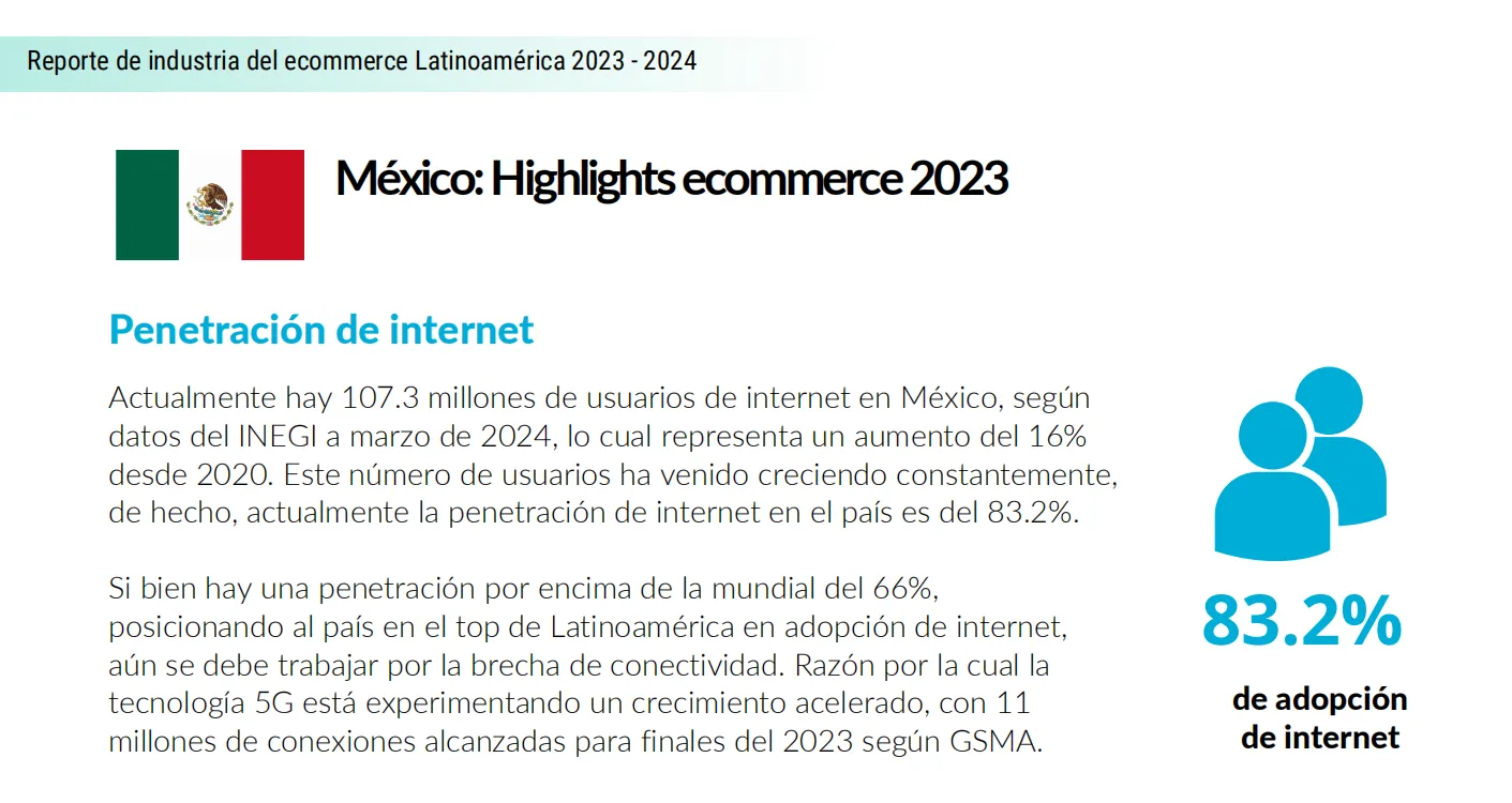 《2023年-2024年拉美电商行业报告》