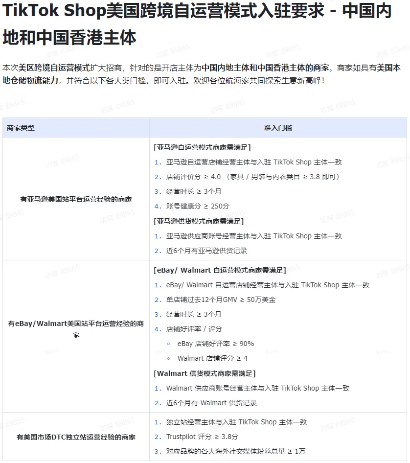 Tiktok玩家第166篇:亚马逊、沃尔玛等平台卖家入驻条件最新变化!TikTok Shop放宽了美区跨境自运营的入驻条件