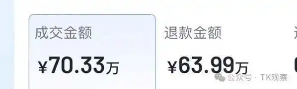 618后——抖音向左,TikTok向右
