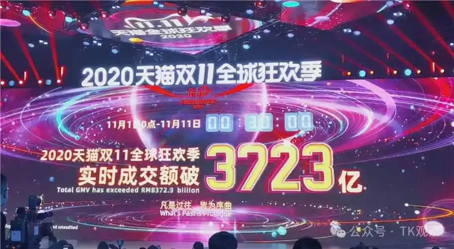 618后——抖音向左,TikTok向右