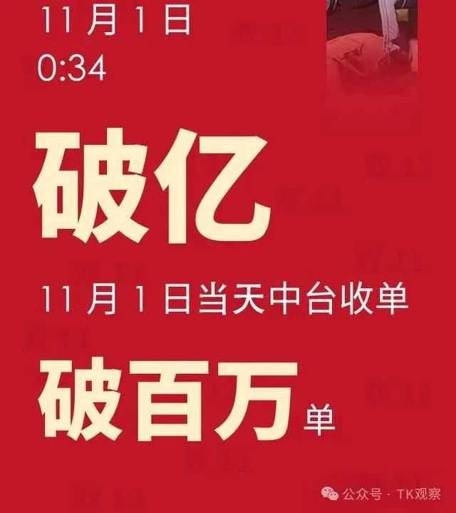 618后——抖音向左，TikTok向右