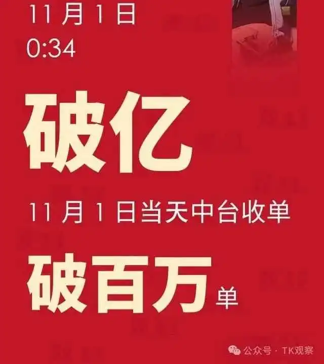 618后——抖音向左,TikTok向右