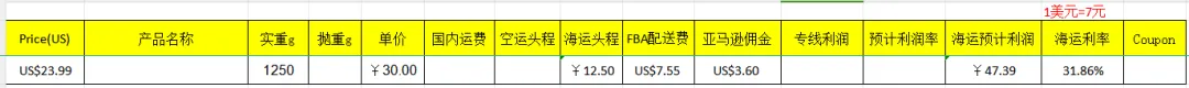 潜力爆款产品分享——Shark Tooth Sifter