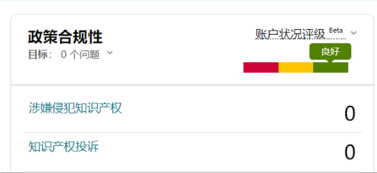 收到TRO临时禁令，如果不存在侵权的事实，是否还能通过平台申诉尝试解禁？