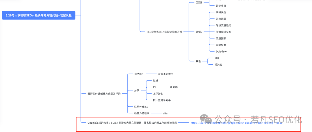 若凡的一些SEO项目经验和创业心得与大家一起分享