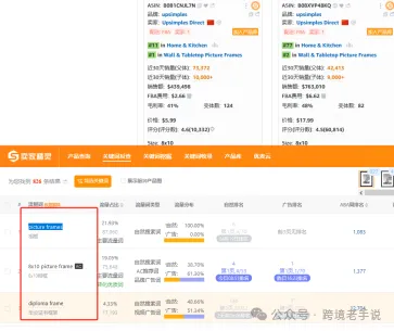 这个产品能做吗？深度剖析告诉你答案