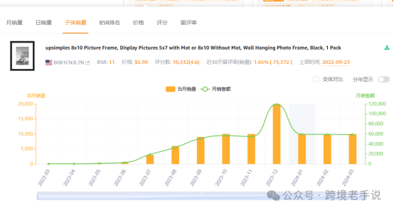 这个产品能做吗？深度剖析告诉你答案