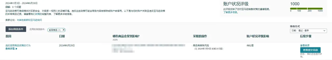亚马逊大面积误判!上万条listing受限