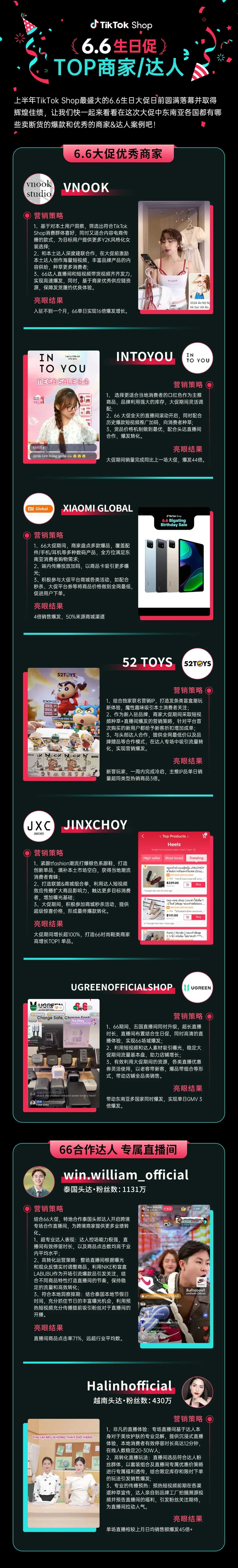 6.6大促多款爆品强势来袭，TA们如何实现销量暴涨？