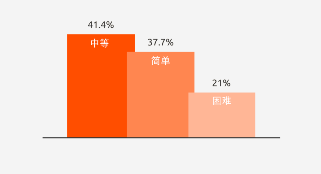 海外网红市场大揭秘：探索品牌与网红合作的新模式与机遇