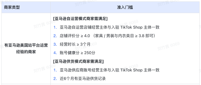 TikTok新红利趋势，千万卖家正在入局美区小店……