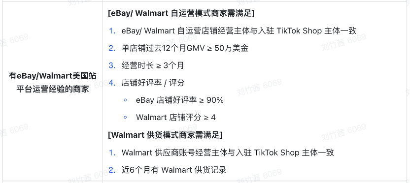 TikTok新红利趋势，千万卖家正在入局美区小店……