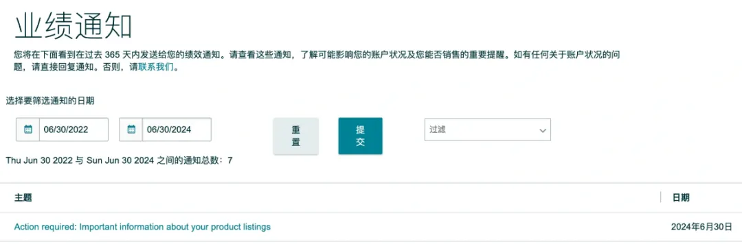 又一批常用词被扫，卖家连夜修改listing！