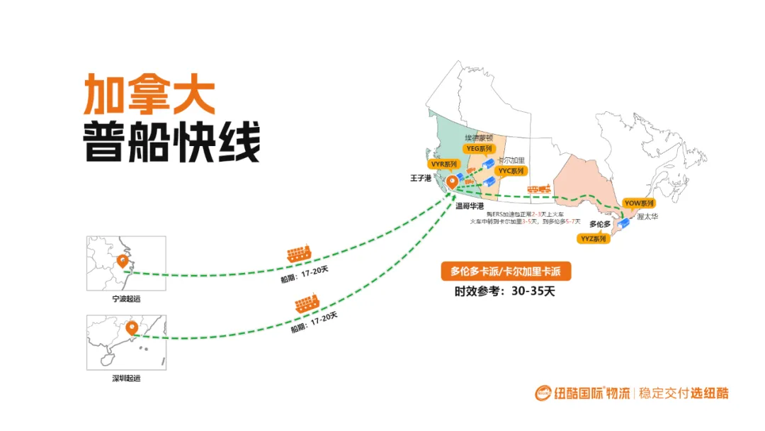 加拿大专线快人一步迈向「跨境蓝海」