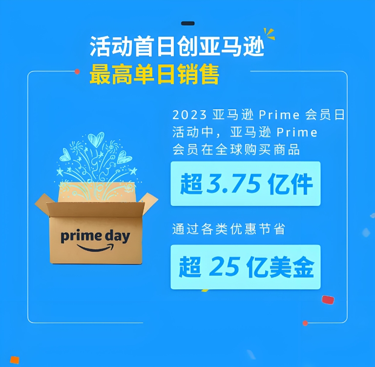 2024亚马逊Prime会员日定档7月16-17日：卖家备战全攻略与物流无忧之选