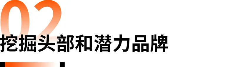 GoodsFox首发全球品牌榜|俯瞰全球市场,洞察品牌先机