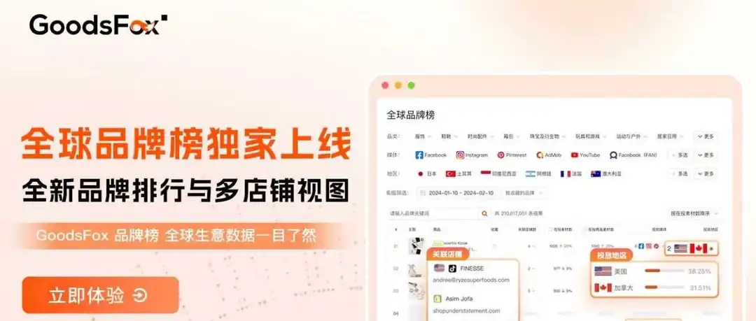 GoodsFox首发全球品牌榜｜俯瞰全球市场，洞察品牌先机