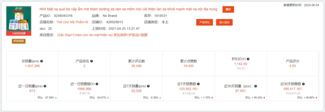 一周卖出2.1万件，稳坐“一哥”宝座。Shopee选品市场趋势动向，本周新榜放送