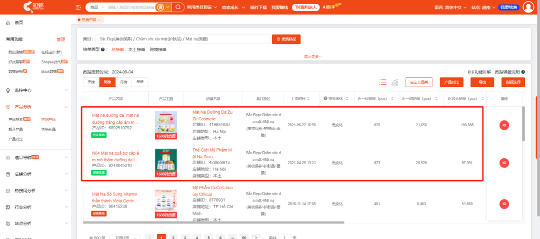 一周卖出2.1万件，稳坐“一哥”宝座。Shopee选品市场趋势动向，本周新榜放送