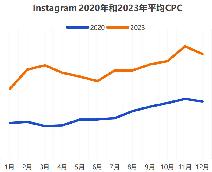 重磅发布！《2024年跨境电商新兴平台模式研究报告》