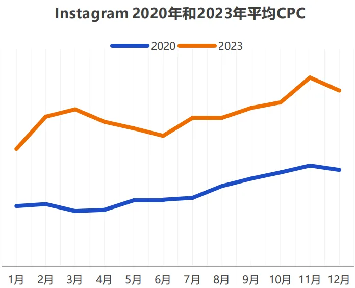 重磅发布!《2024年跨境电商新兴平台模式研究报告》