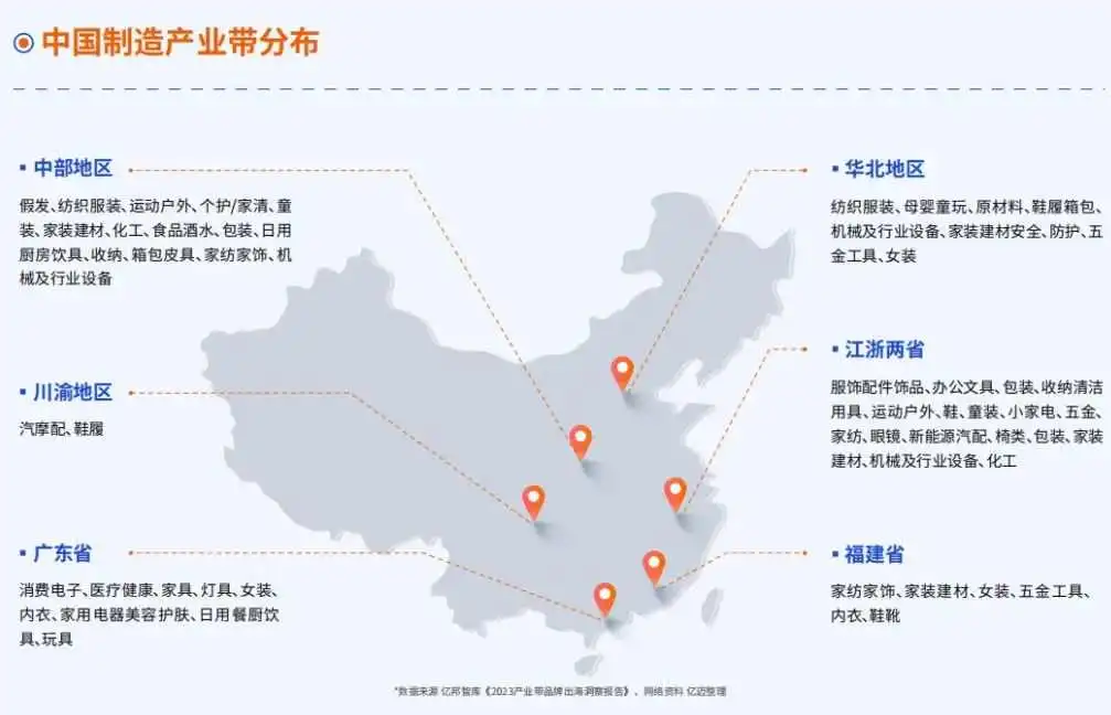 重磅发布!《2024年跨境电商新兴平台模式研究报告》