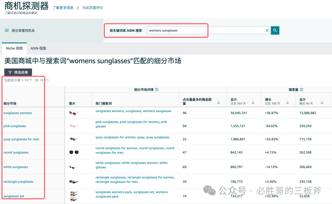 亚马逊官方数据，被你忽视的选品功能