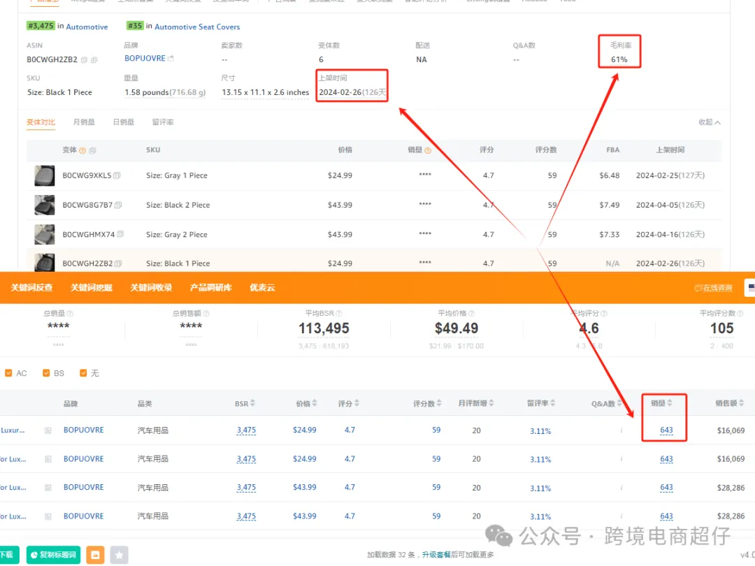 2024.07.05亚马逊选品推荐(仅供参考):通用车载主副驾驶半包座套
