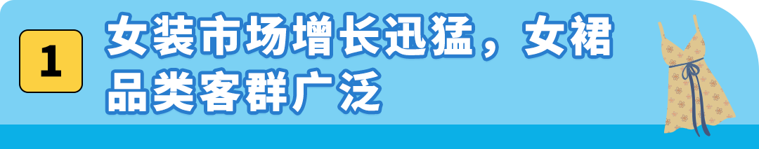 爆发！泳装年销售增长400%，在亚马逊卖夏季服饰好City啊！