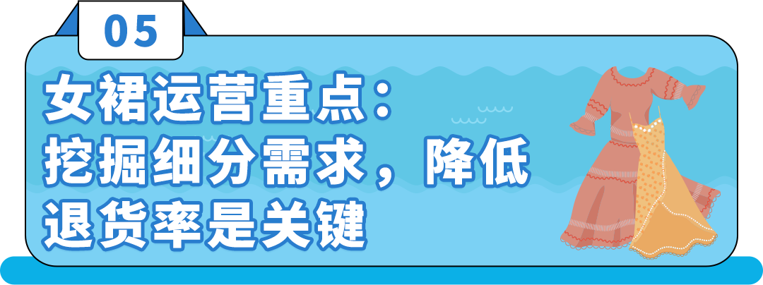 爆发！泳装年销售增长400%，在亚马逊卖夏季服饰好City啊！