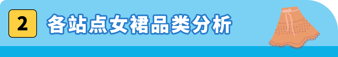 爆发！泳装年销售增长400%，在亚马逊卖夏季服饰好City啊！