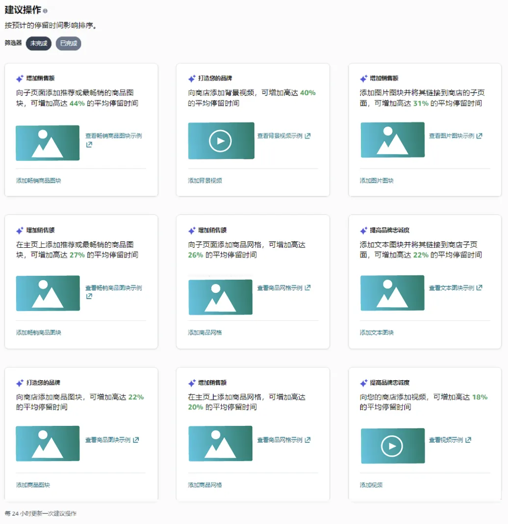 重磅发布!你的店铺评级怎么样?亚马逊品牌旗舰店上线“大洞察新工具”!