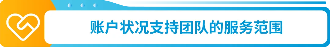 【收藏】亚马逊帐户健康7大合规政策详解