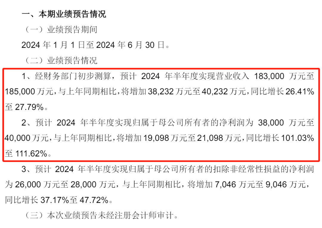 全年进度条过半！六成卖家业绩不及预期