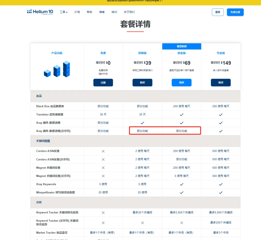 你问我答,订购之前卖家问得最多的问题
