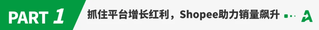 入驻半年即起量！Shopee大卖如何从0到1实现增长？