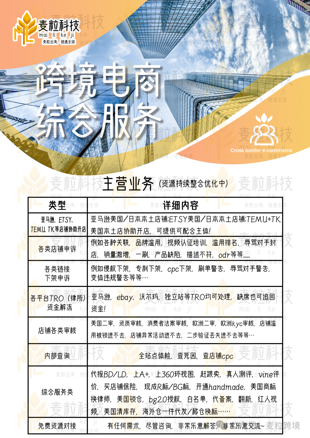 必看！ETSY还不知道哪些选品工具好用？推荐！