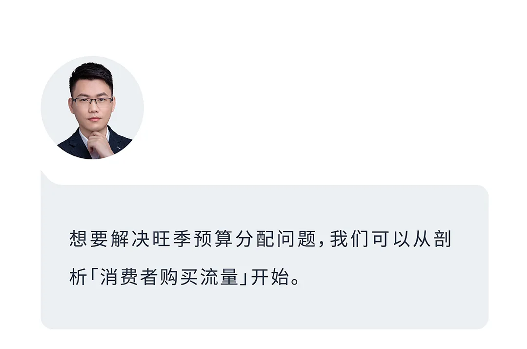 倒计时7天！亚马逊Prime 会员日预算「能量包」请接住！