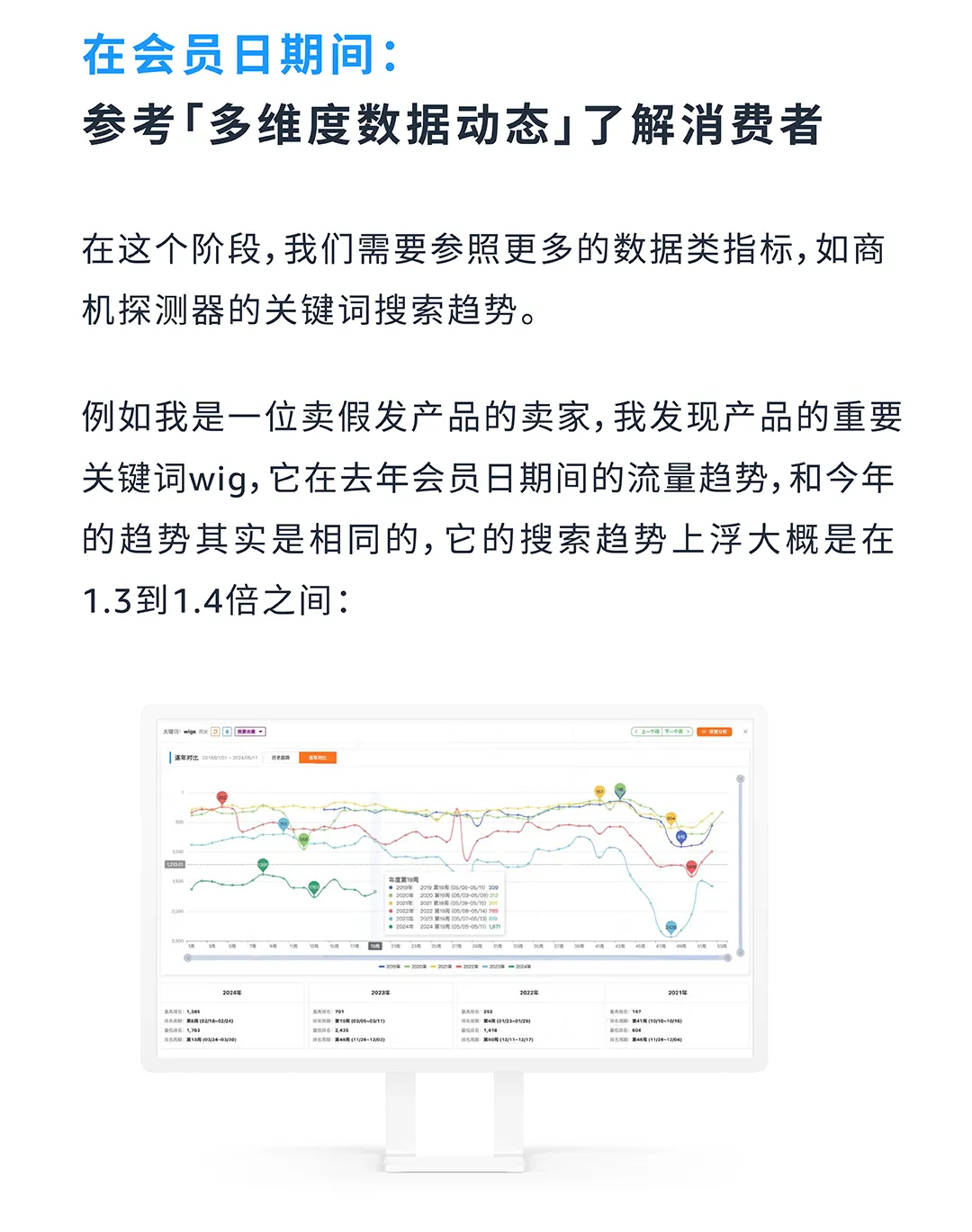 倒计时7天！亚马逊Prime 会员日预算「能量包」请接住！