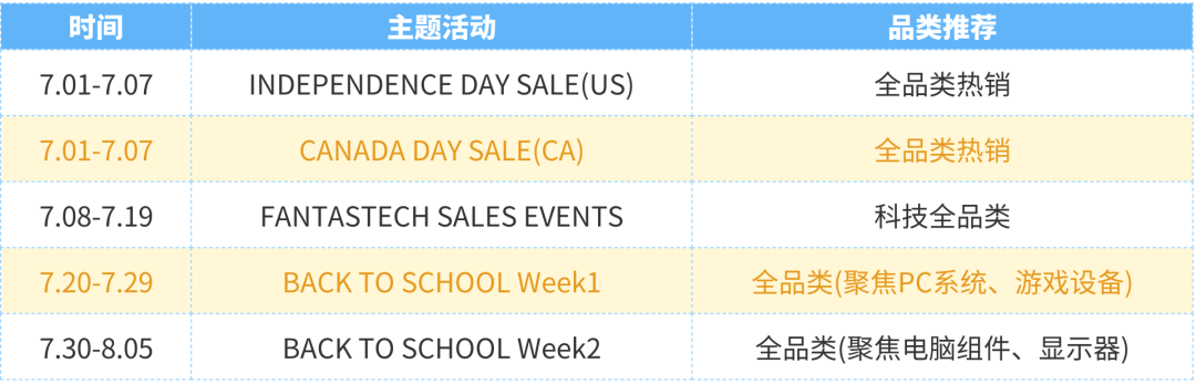 Q3营销抢鲜看！重点活动日历及选品攻略都在这里！