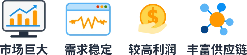 一颗小小螺钉背后竟有万亿市场?!亚马逊上工业品蓝海新机遇到底谁在做啊?