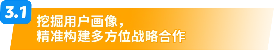 一颗小小螺钉背后竟有万亿市场?!亚马逊上工业品蓝海新机遇到底谁在做啊?