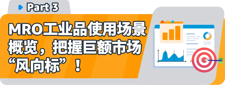 一颗小小螺钉背后竟有万亿市场?!亚马逊上工业品蓝海新机遇到底谁在做啊?