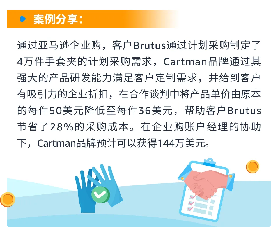 一颗小小螺钉背后竟有万亿市场?!亚马逊上工业品蓝海新机遇到底谁在做啊?