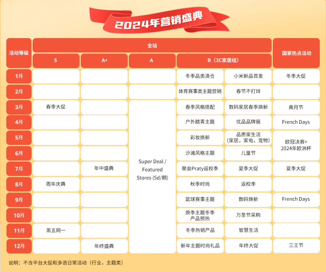 敦煌网2024年全年营销日历