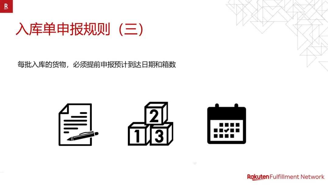 Rakuten Fulfillment Network 乐天海外仓操作指南