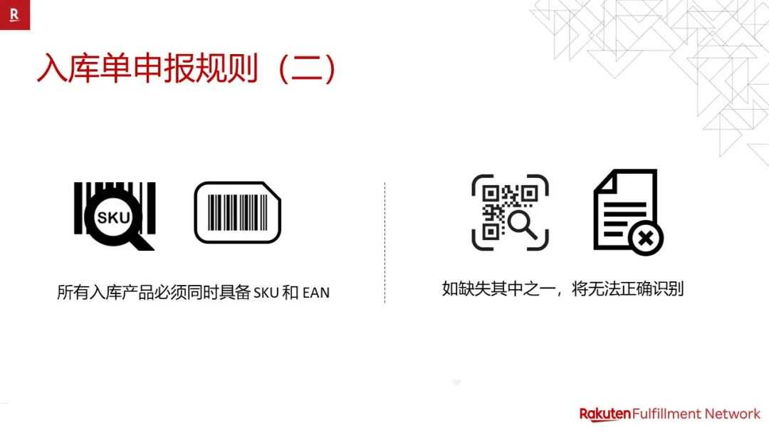 Rakuten Fulfillment Network 乐天海外仓操作指南