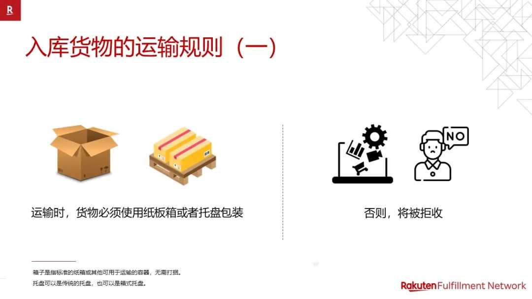 Rakuten Fulfillment Network 乐天海外仓操作指南