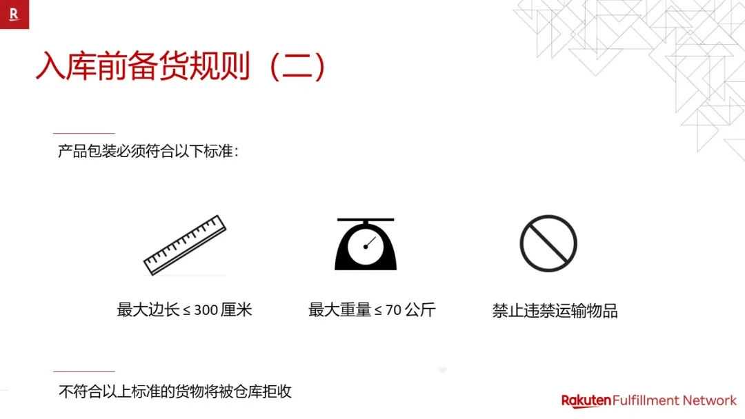 Rakuten Fulfillment Network 乐天海外仓操作指南