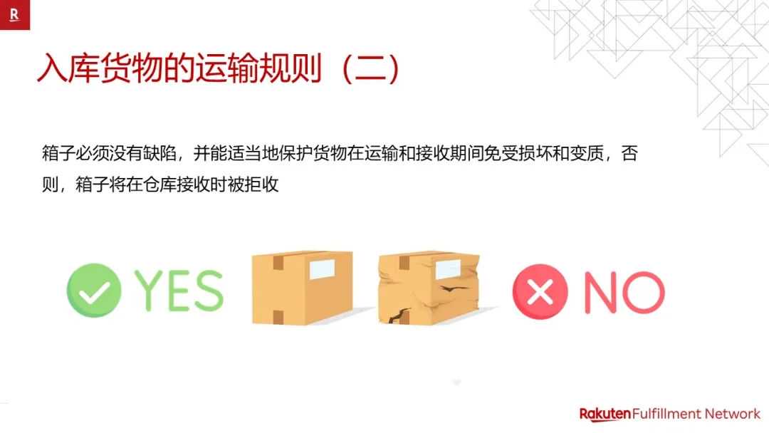 Rakuten Fulfillment Network 乐天海外仓操作指南